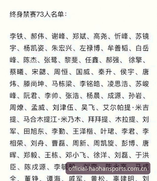 足协第三批禁足名单深度解析：5大看点揭示中国足球反腐新动向